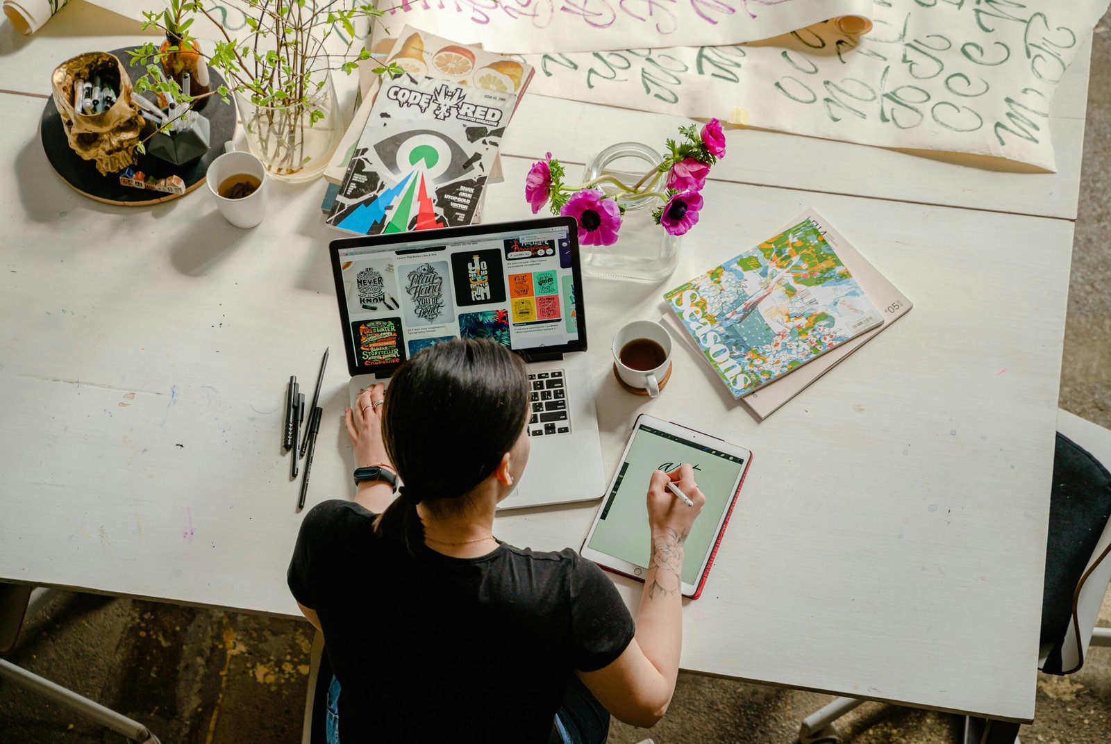 User Role in a websites